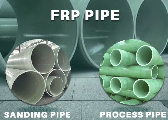 FRP Pipe